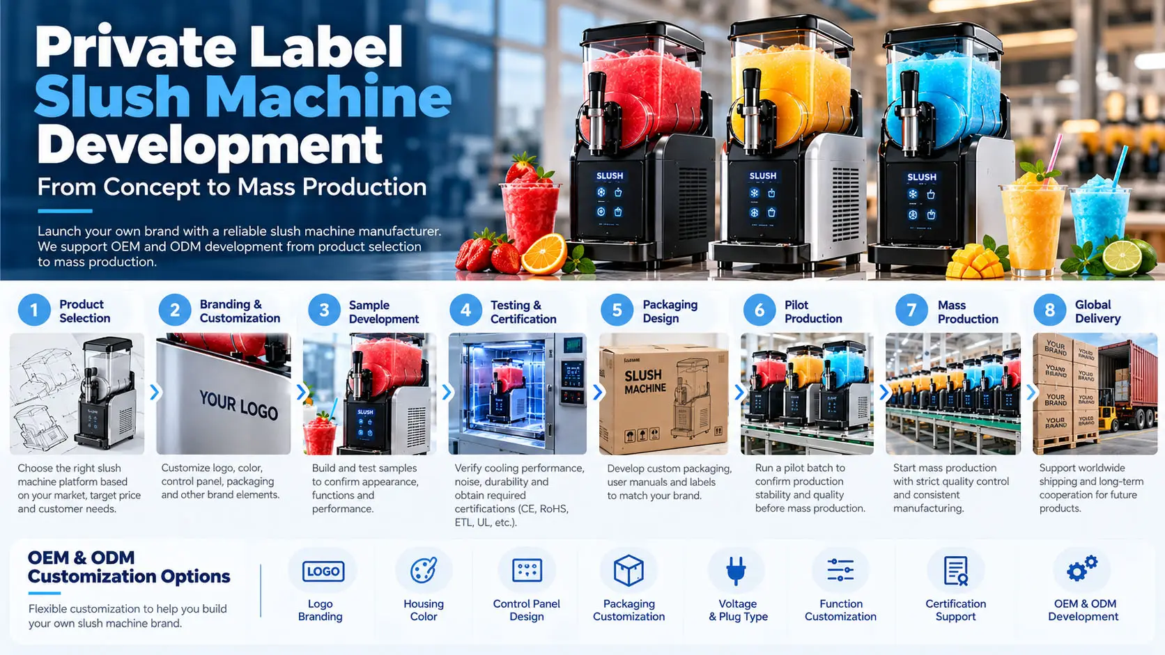 Private-Label-Schlampenmaschine